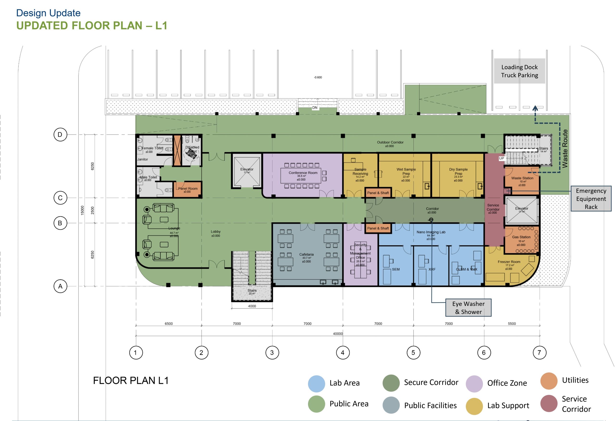250221 Koica IPB Bogor Concept Design - Meeting IPB_pages-to-jpg-0028